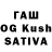 Шишки марихуана Ganja RITESH RAJ